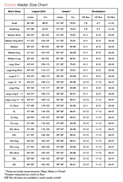 Simms Guide Classic -kahluuhousut, Carbon -Erakontion Kalastus Kauppa SIMMSGUIDE