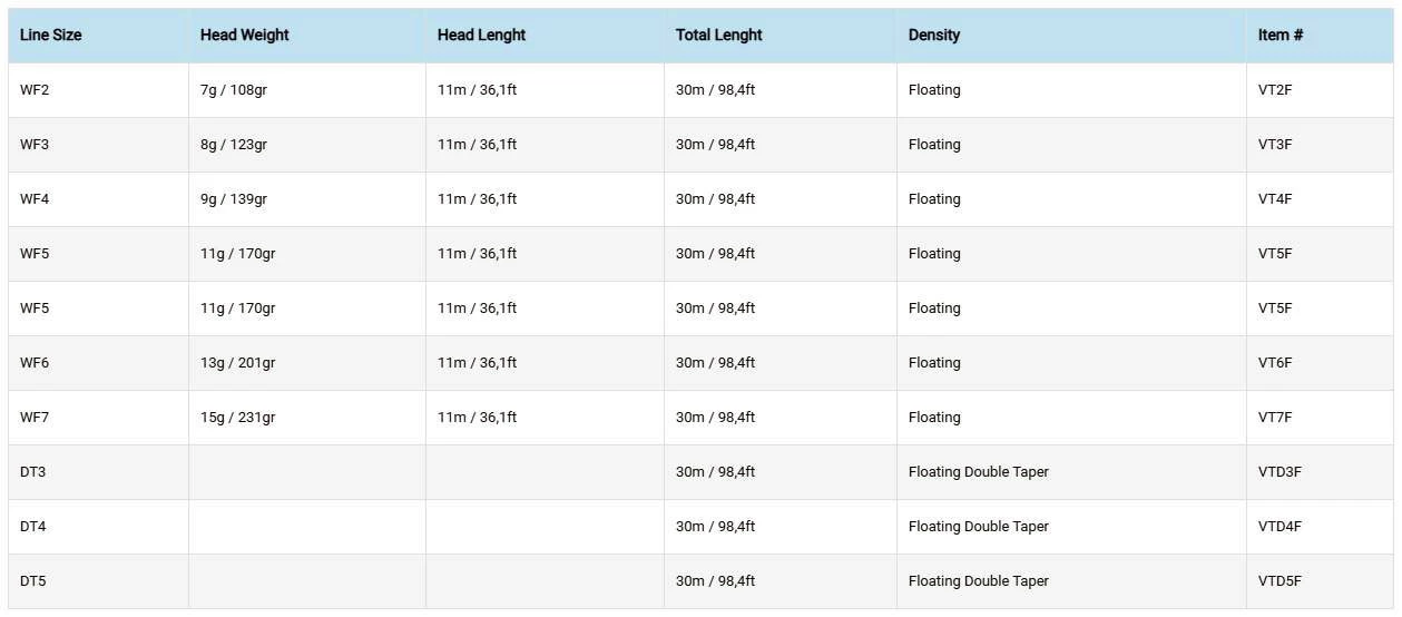 Vision Tane -perhosiimat 6 Vision Tane -perhosiimat - Image 4