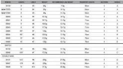 Scierra Memento -perhovavat -Erakontion Kalastus Kauppa d76fe9d9b351e6c702159d1a5e25539c