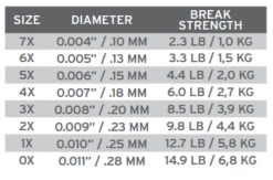 Erakontion Kalastus Kauppa 20 Erakontion Kalastus Kauppa -Erakontion Kalastus Kauppa product 2 26098
